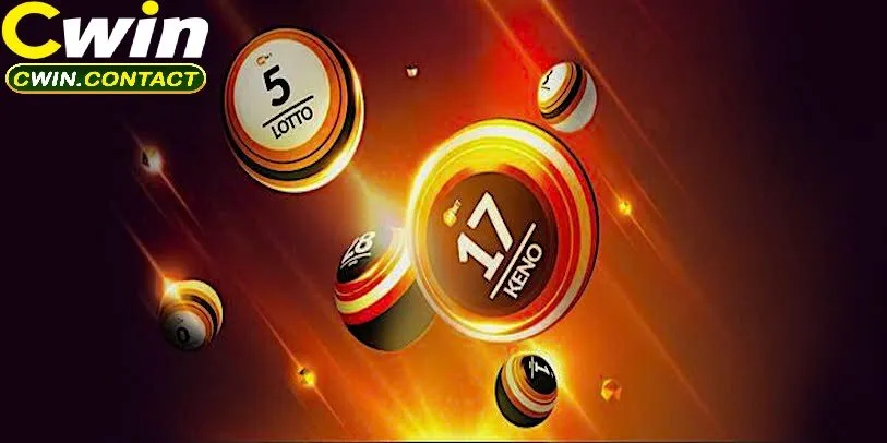 Các Ưu Đãi và Khuyến Mãi Đặc Biệt